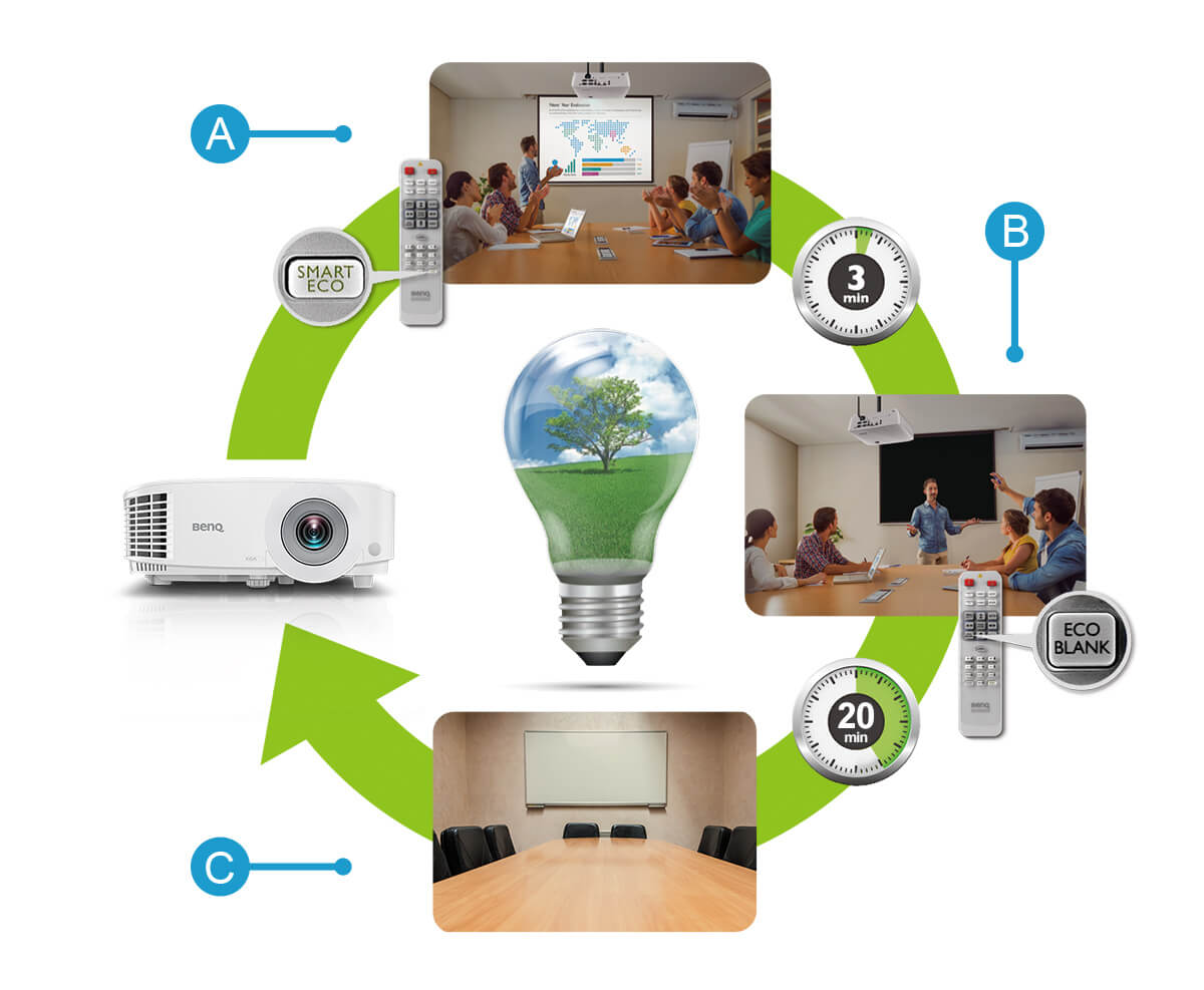 eco-cycle-system-mx550.jpg