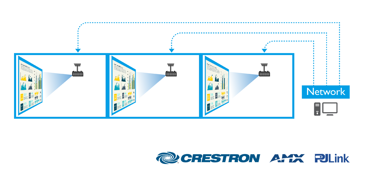 comprehensive-lan-control