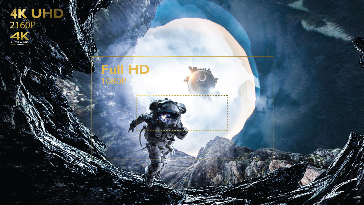 Four times the resolution of Full HD 1080p, 4K UHD