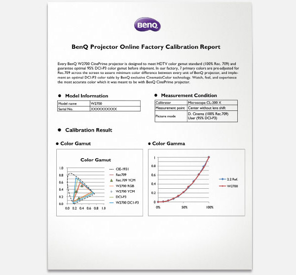 BenQ\\\\\\\\\\\\\\\\\\\\\\\\\\\\\\\\\\\\\\\\\\\\\\\\\\\\\\\\\\\\\\\'s 4K Home Projector Powered by Android TV w2700i\\\\\\\\\\\\\\\\\\\\\\\\\\\\\\\\\\\\\\\\\\\\\\\\\\\\\\\\\\\\\\\'s data from multiple interfaces is compiled for individual factory calibration reports.