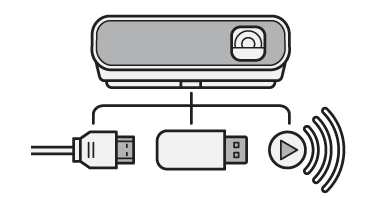 multi-entertainment with HDMI, USB drive, wireless connectivity