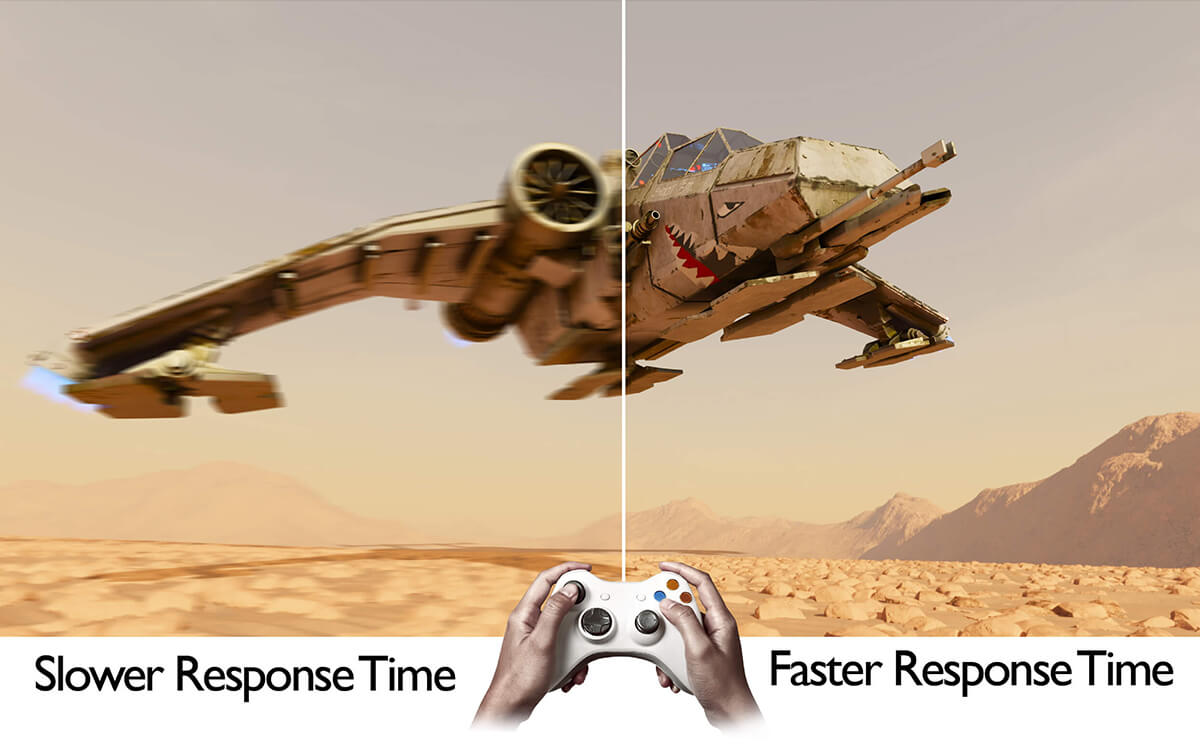 Monitor vs. TV for Console Gaming. What to look for in a console gaming