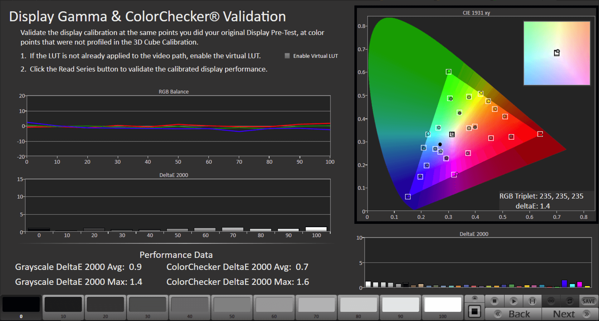 專業調光師教你如何判定螢幕色彩的準確度 BenQ 台灣