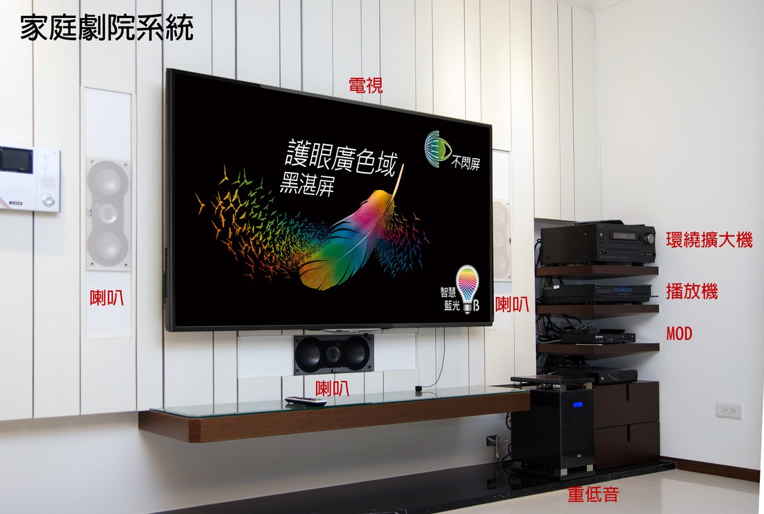 影音專家詳解 4k電視與家庭劇院系統連接設定 Benq 台灣