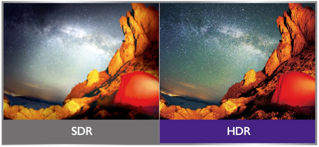 什麼是hdr電視 Benq 台灣 什麼是hdr電視 Benq 台灣