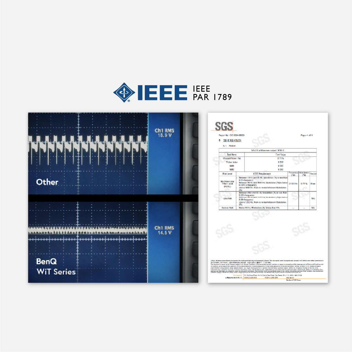 Quality Flicker-free LED Light Sources​