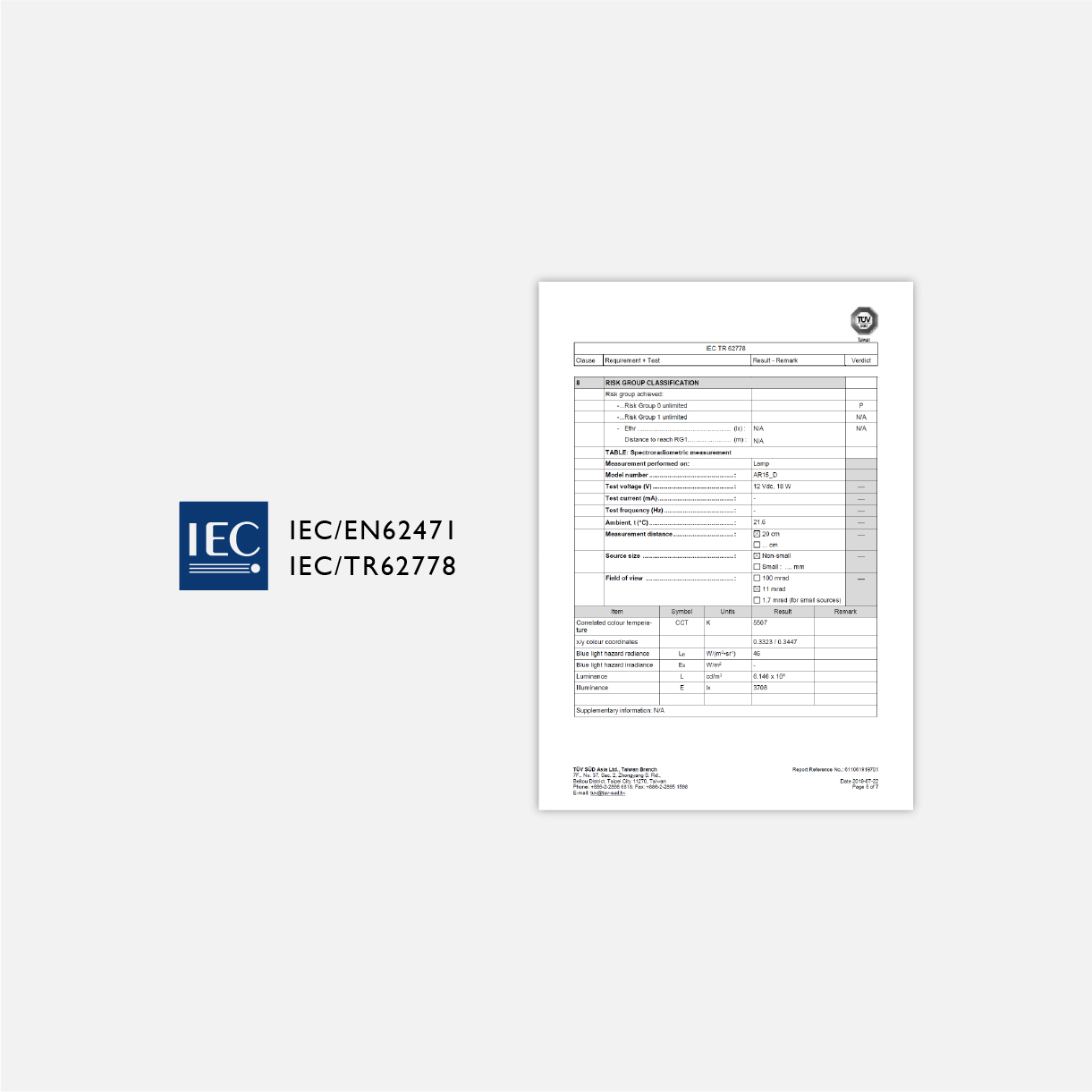 EU Dual Certification for no Blue Light Hazard
