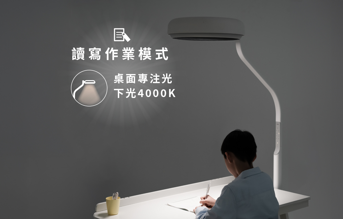 讀寫作業模式 (桌面專注光 / 下光 4000K)