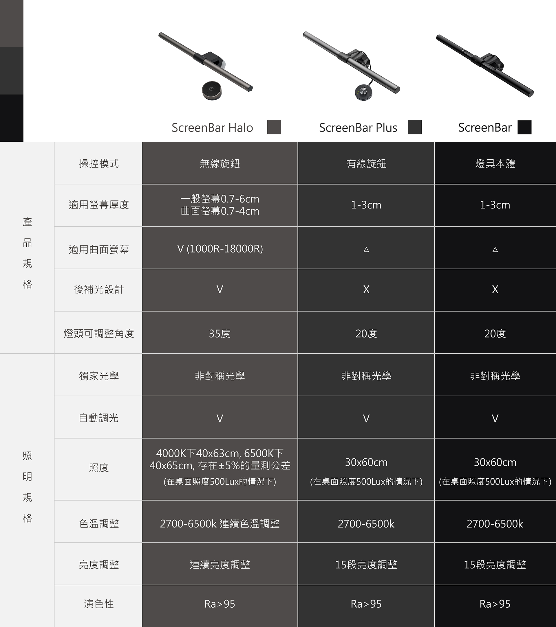 老共網路攻擊翻牆才看的到 J的謎之無聊日常orz 隨意窩xuite日誌