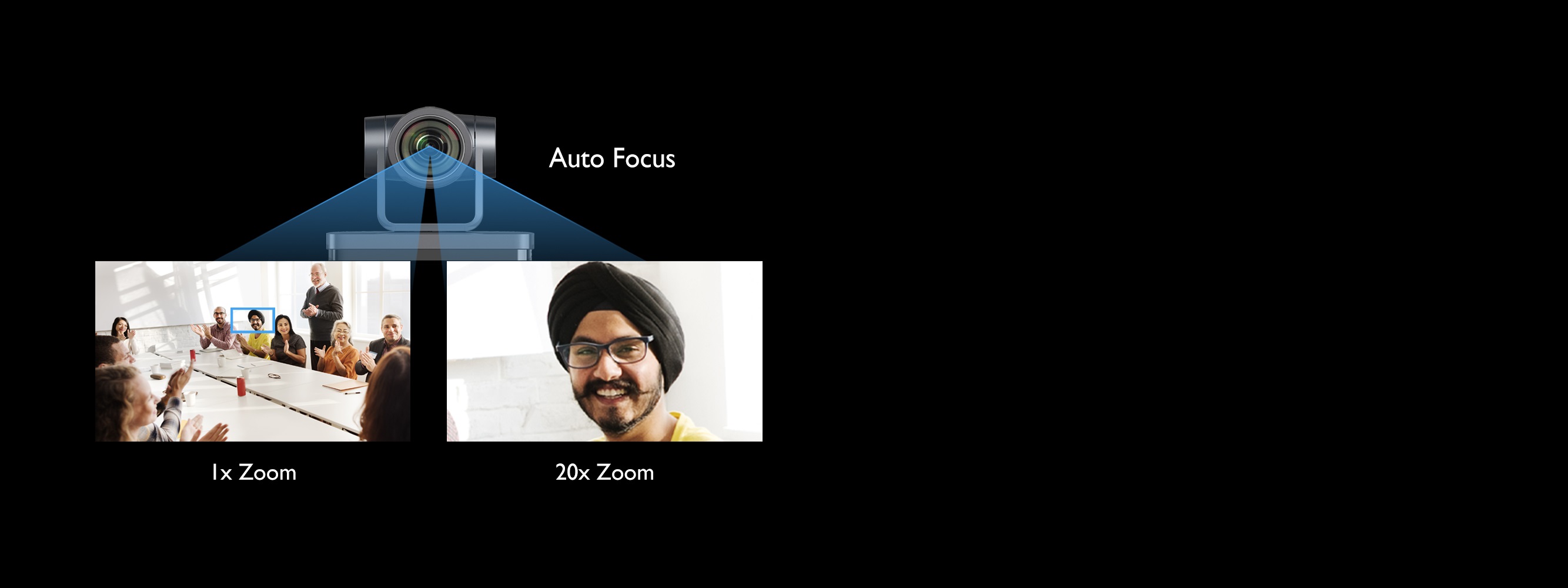 DVY 23 video conference camera provides up to 20x optical zoom to capture crisp close-ups. 