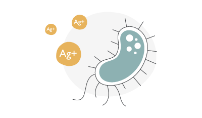nanosilver releases silver ions