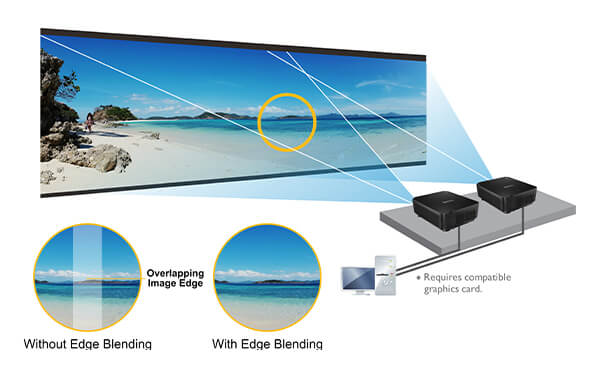 edge blending hardware edge blending hardware