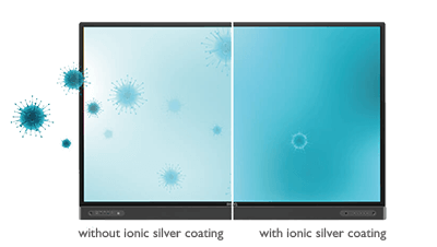BenQ RP7502 smart education interactive board is built-in germ resistant display to automatically eliminate germs from every touch of screen