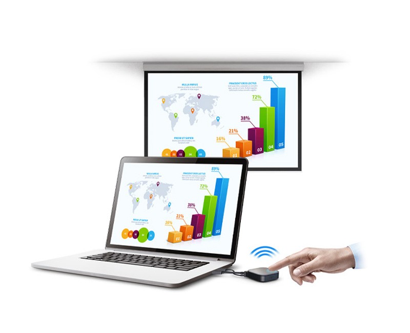 Bộ trình chiếu không dây BenQ InstaShow WDC20 05 share the idea in one click