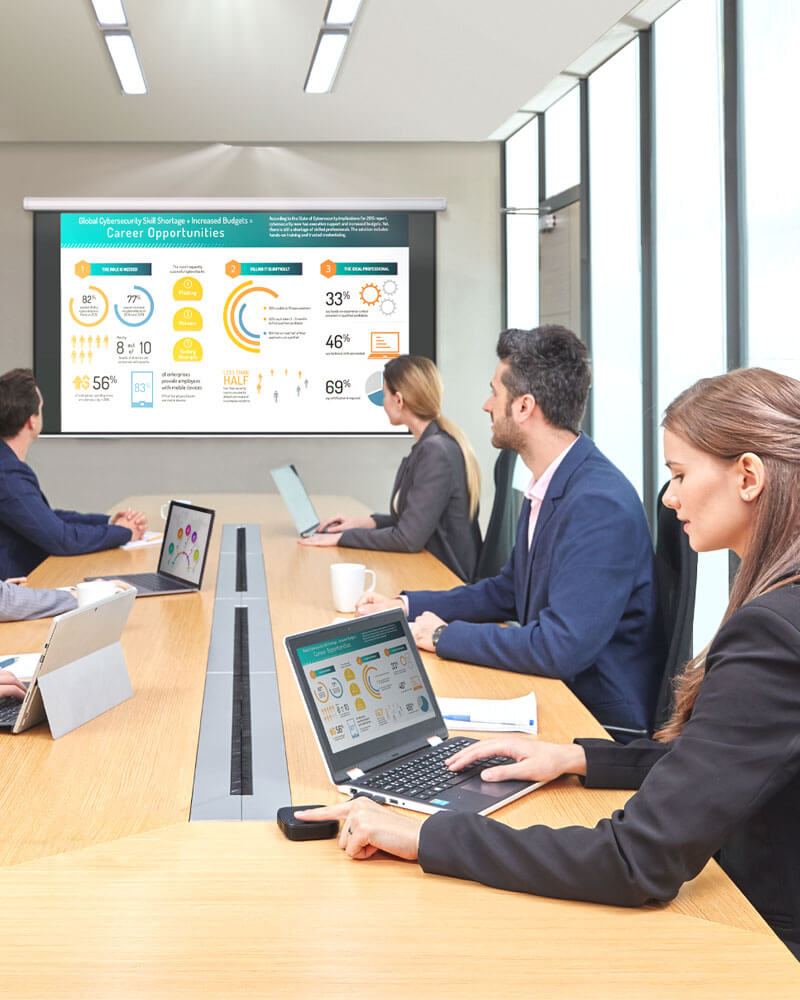 Superior Conference Room Projectors