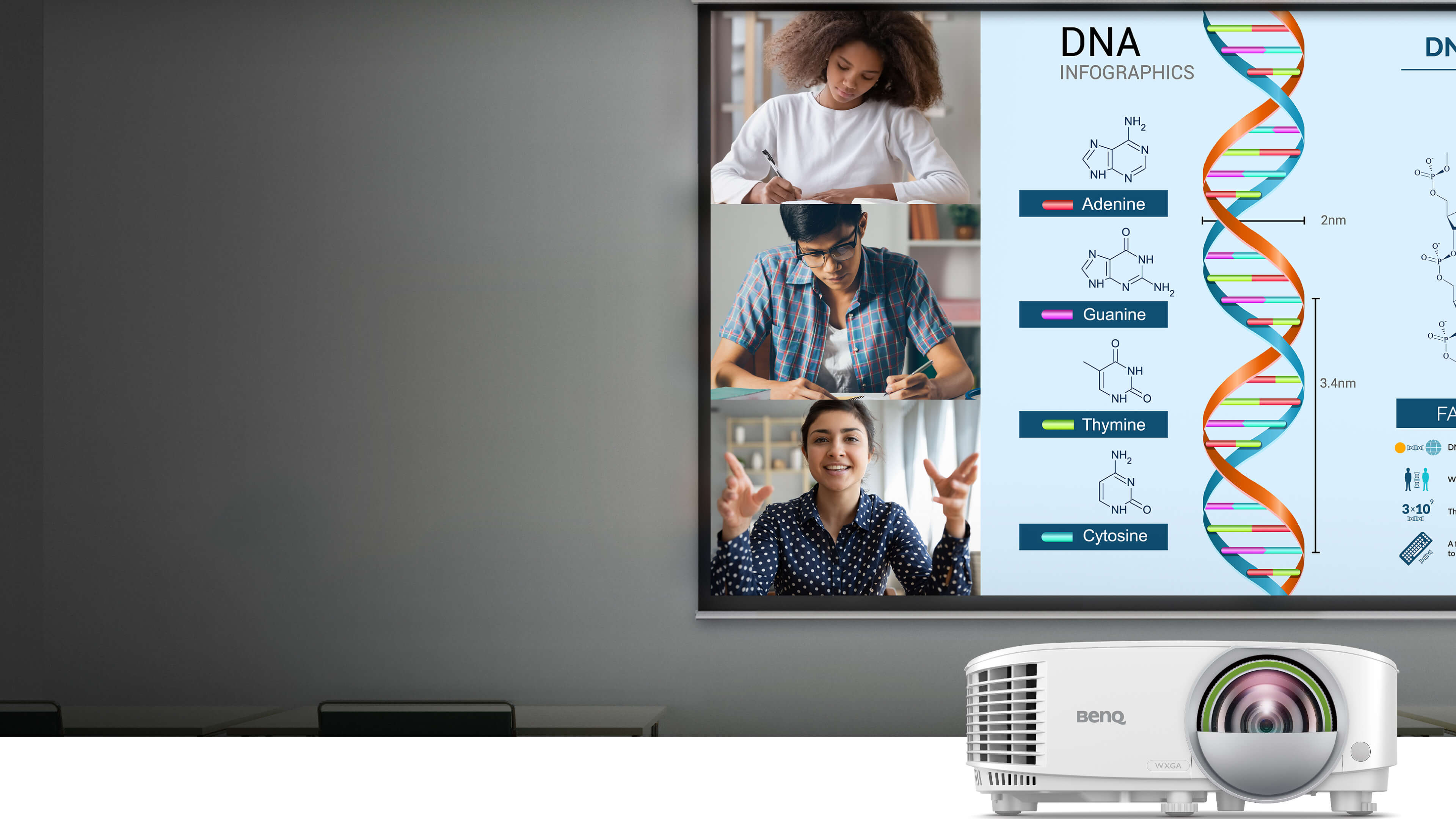 BenQ Smart Projectors provide an all-in-one smart station that gives teachers the ability to make blended learning or hybrid learning simple and effective
