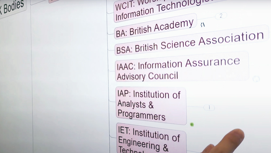 UCL uses BenQ Boards for interactive - 2 Ucl Benq Board Policy 1152 