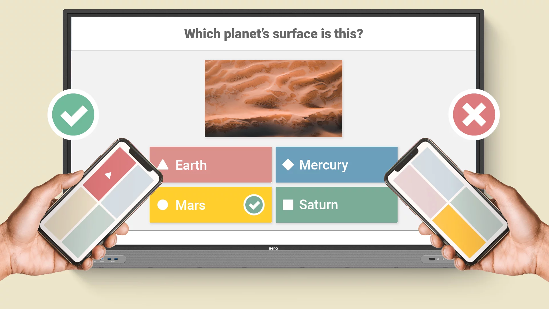 Schüler verwenden Kahoot! mit der digitalen Tafel von BenQ 