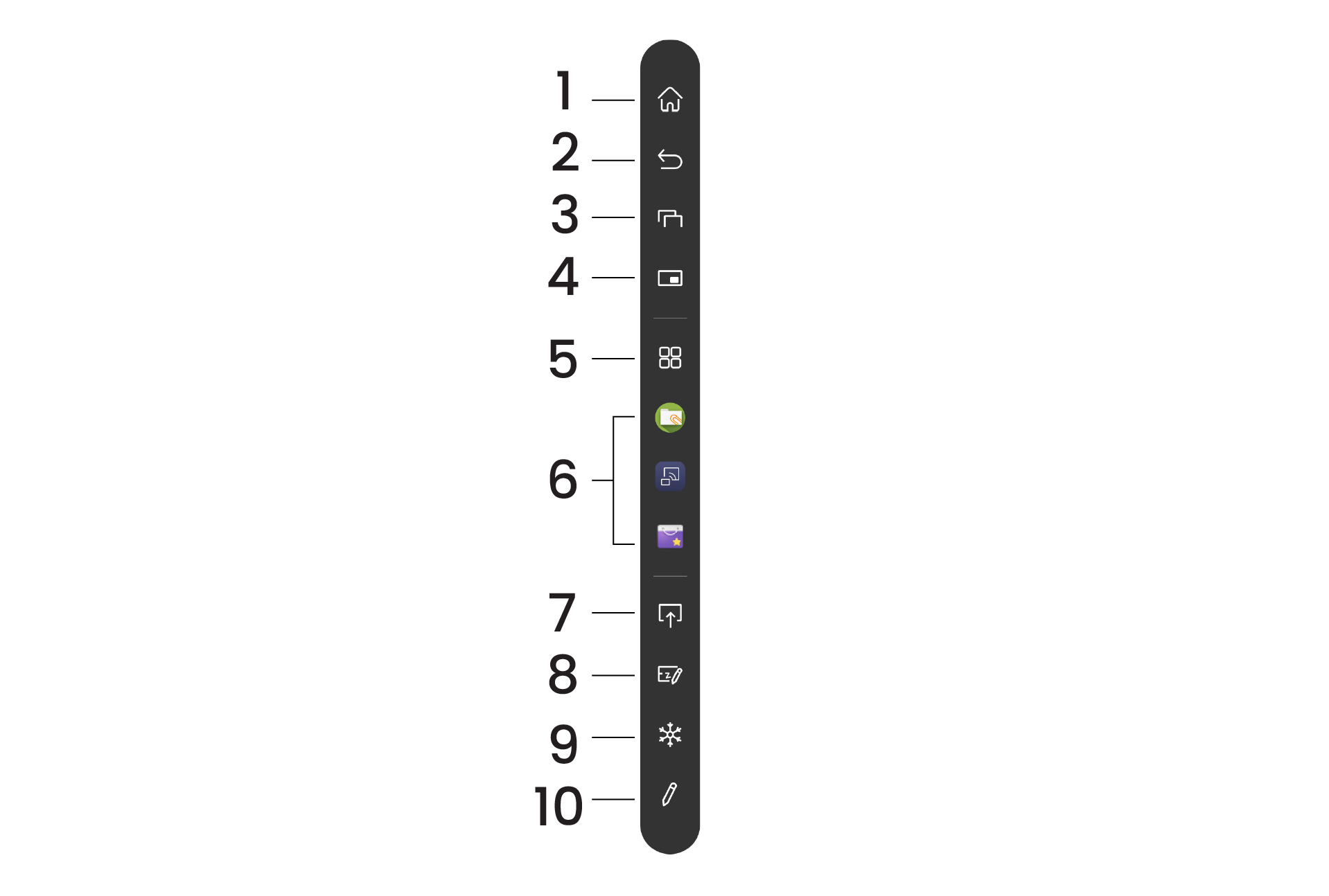 3-basic-operation