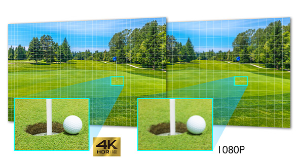 How To Pick The Right Golf Simulator Projector Benq Business Us