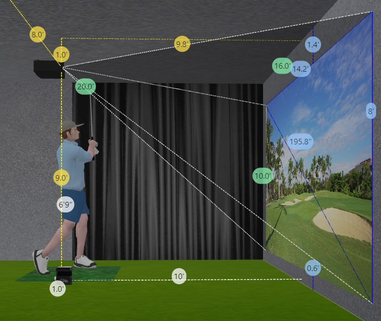 BenQ vs Optoma: Golf Simulator Projector Specs & Buyer Tips | BenQ US