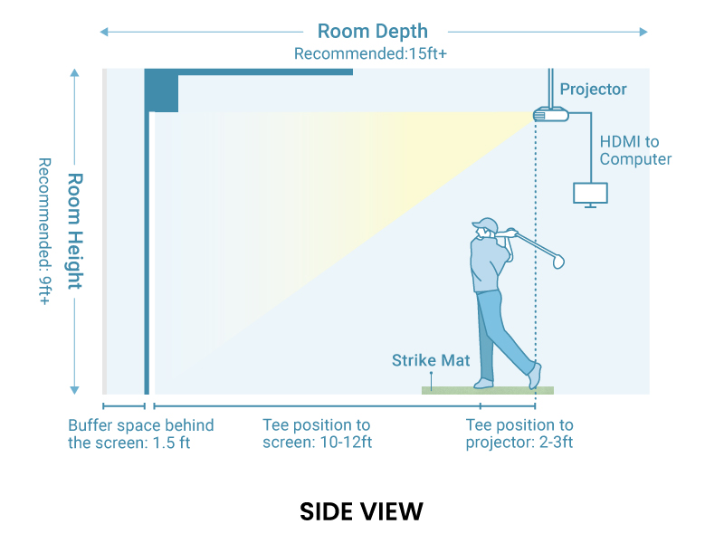 Why Get a Golf Simulator and What You Need to Set One Up? | BenQ US