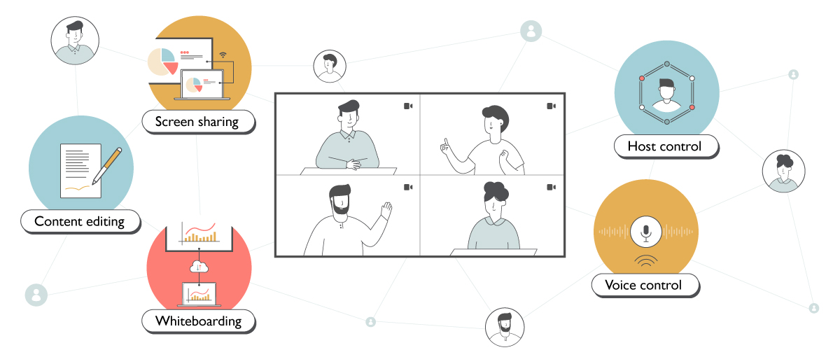 How to Choose Useful Collaborative Tools for Hybrid Work Meetings ...