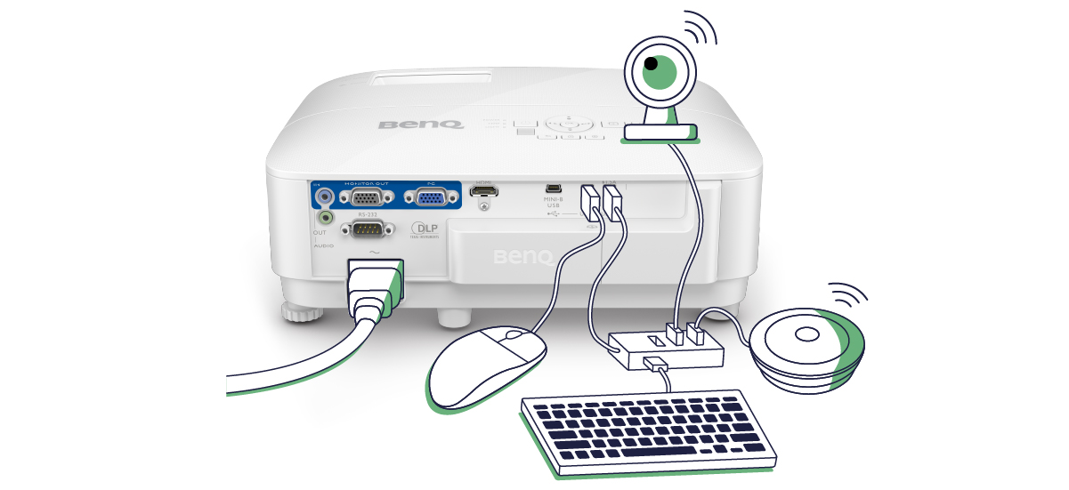 Start Video Conferencing with a Smart Business Projector in 4 Easy