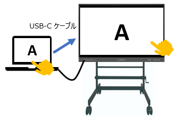 ワイヤレス画面共有3