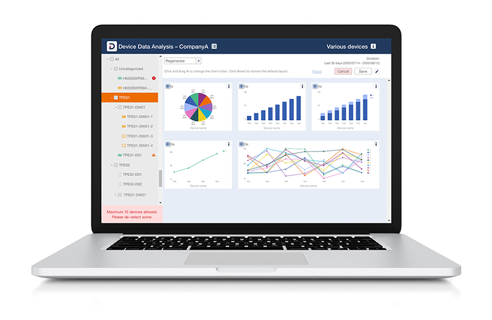 Device analytics at a glance