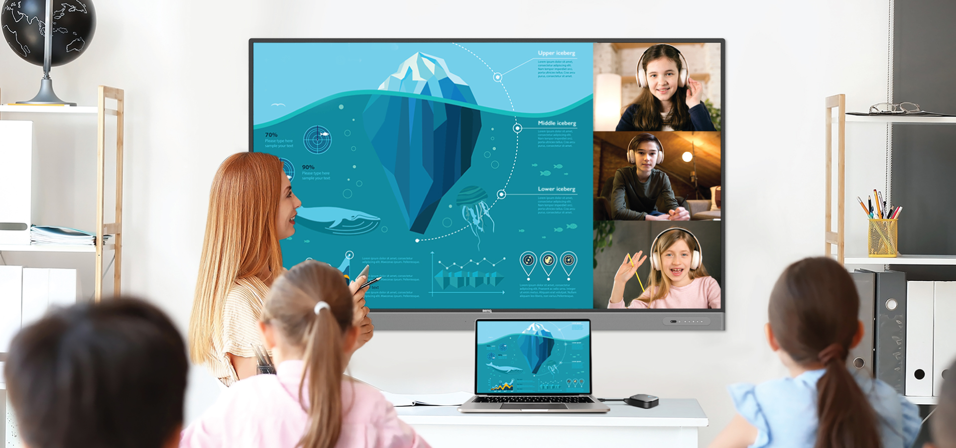 From in-class to hybrid to distance learning