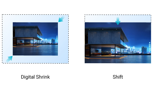 BenQ LH730 with digital Image Shrinking and Shift features for ideal alignment