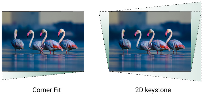 2D Keystone & Corner Fit