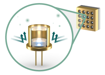 Sealed Laser Light Source 